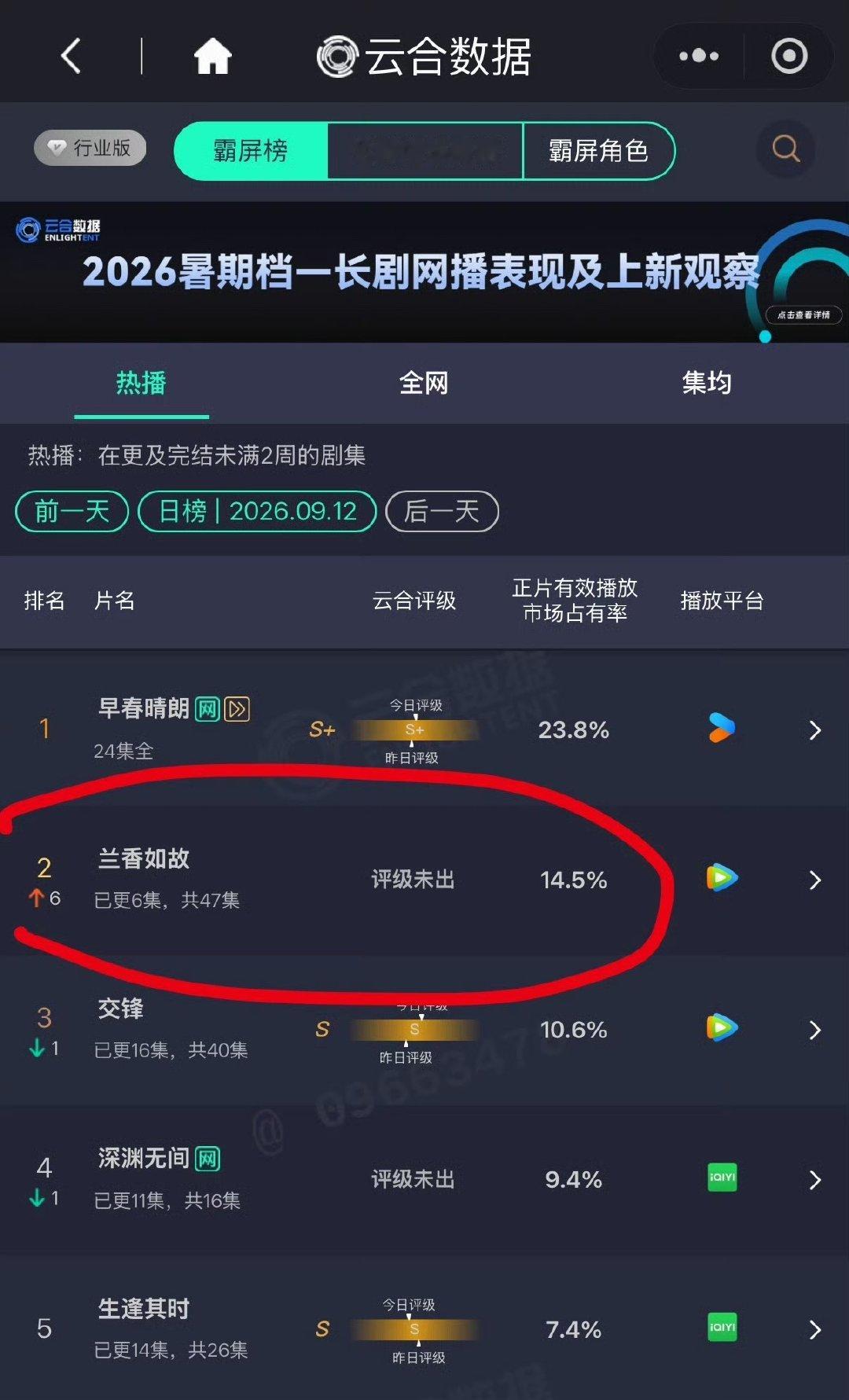 兰香如故云合翻倍兰香如故云合翻3倍兰香如故云合翻3倍 ​​​