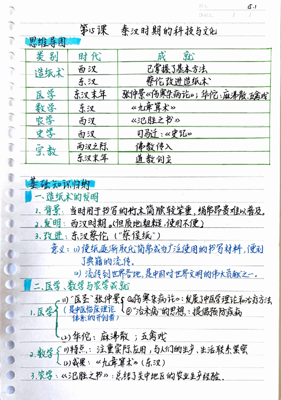 24年新版历史七上学习笔记：第15课