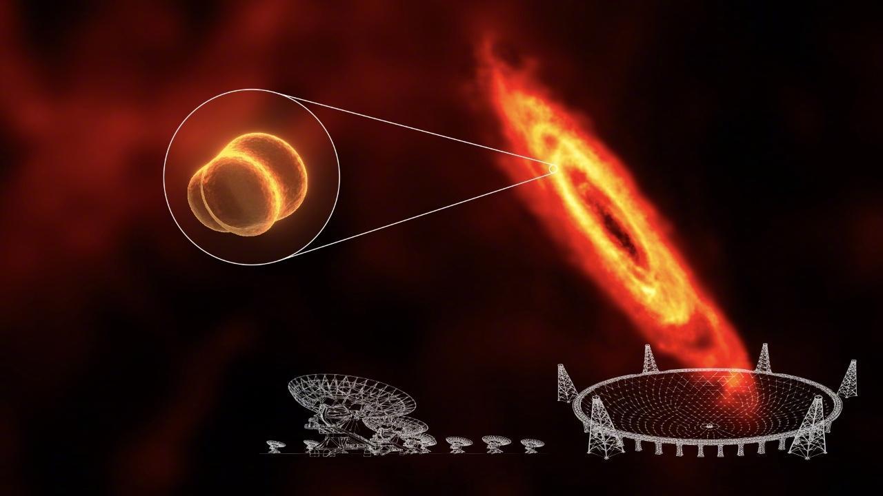 中国天眼又有新发现了【118个超级气泡揭示星系湍流起源】记者从清华大学获悉：近日