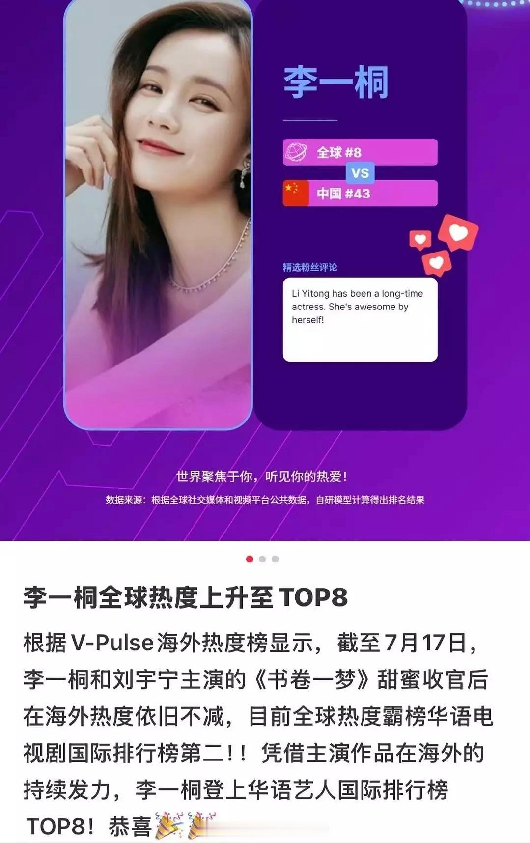 李一桐《书卷一梦》有效播剧了👏🏻 李一桐海外热度 ​​​