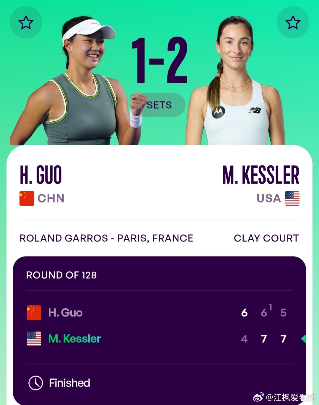 法网2026 女单首轮资格赛晋级的郭涵煜🇨🇳6-4/6-7(1)/5-7不敌