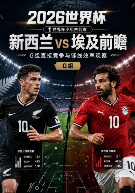 废话不多说 继续冲三连虹🔥040:  世界杯09:00品牌：新西兰vs埃及开球