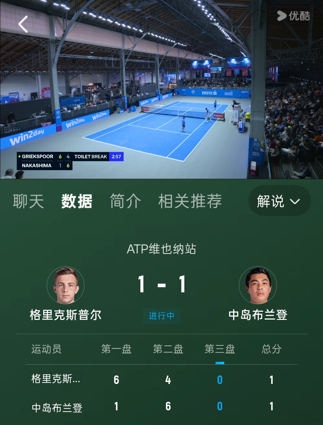 ATP维也纳的这个非中心场地有点简陋 ​​​