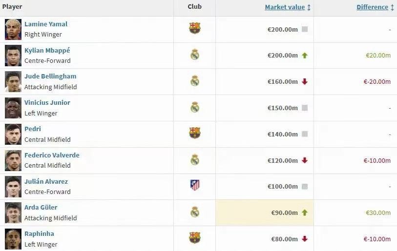 八年后我真的还能说出这句 你有几个爸 敢这么对我家两亿男说话 