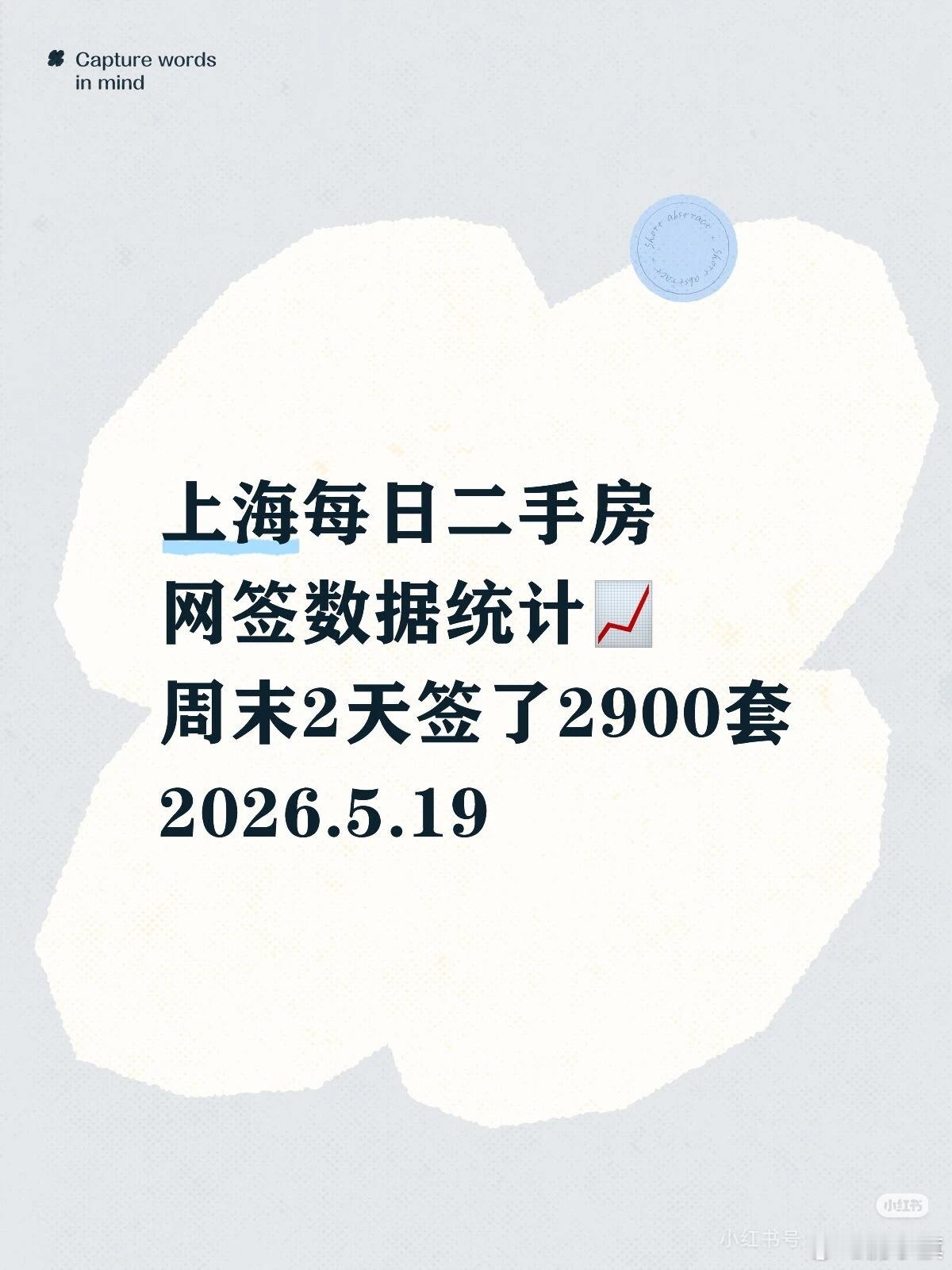周末上海二手房签掉了2900套上海二手房上周末成交量依然扎实，周六1575套，周