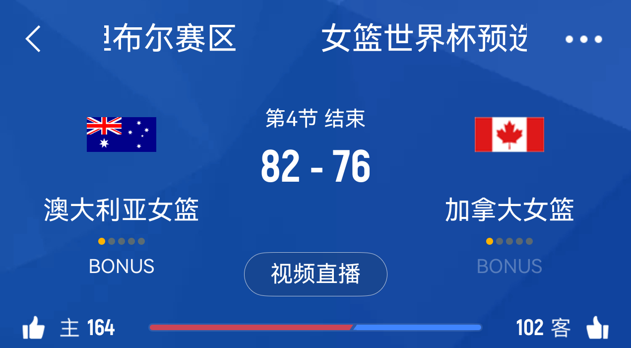 哦吼，日本女篮又晋级了～～有点意思