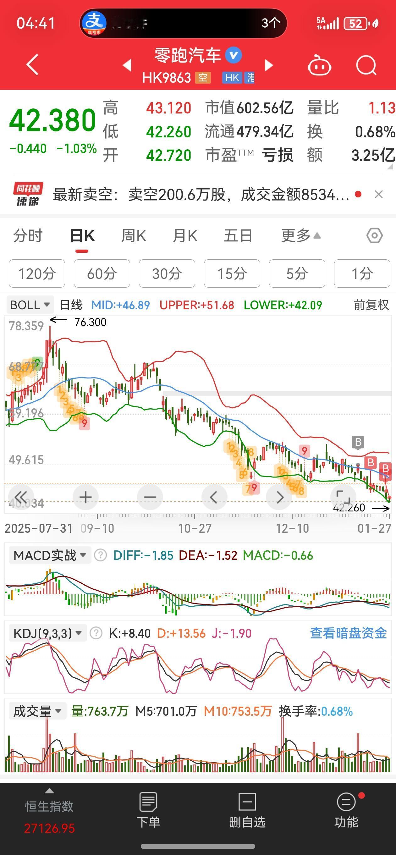 战略投资 就在零跑汽车股价跌成狗的同时，金义高新区旗下的浙江金华金义高新产业投资