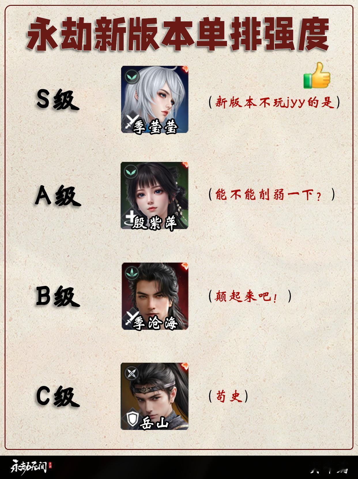 永劫新版本单排/双排/四排强度梯级排行。 永劫无间手游绮梦赛季