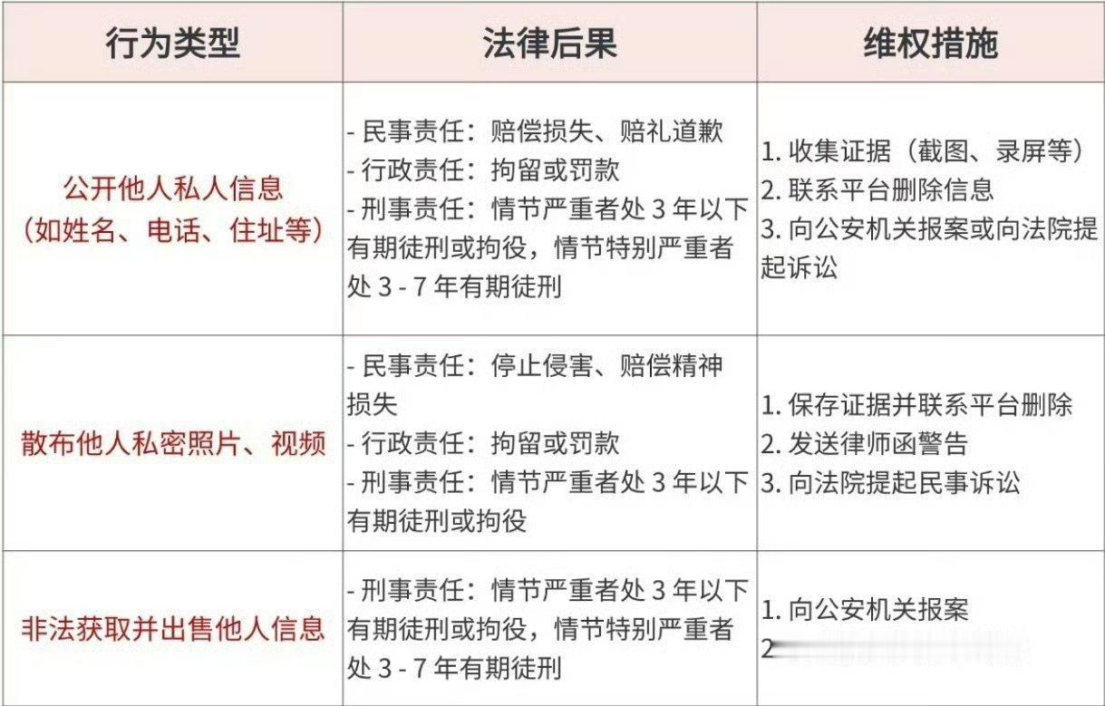 徐明浩粉丝发长文维权了，有没有人管管啊