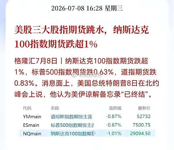 明天行情还是不容乐观！屋漏偏逢连夜雨，懂王又开始搞事，明天不会来根百点大阴线把下