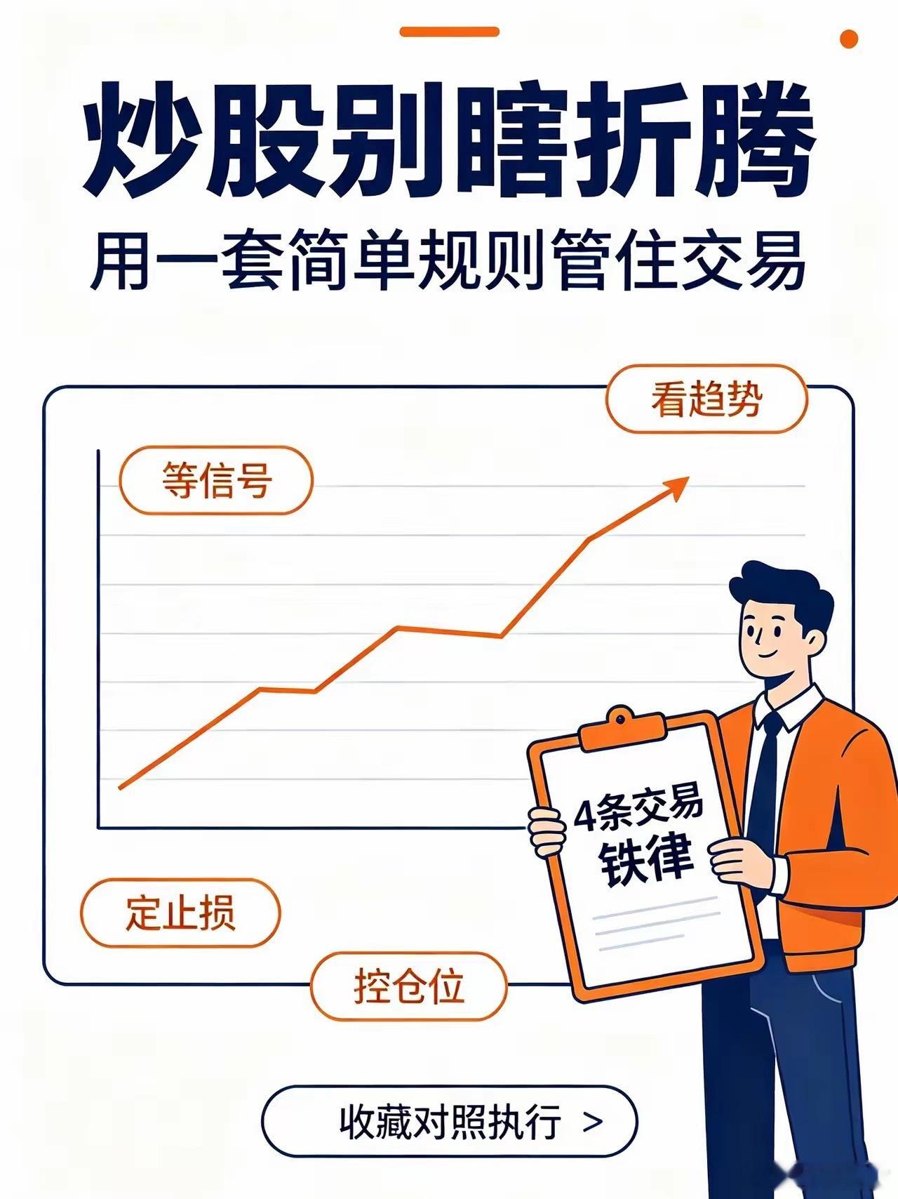 散户亏钱大多是交易太杂乱，记住四条极简准则：只做上升趋势个股，不冲动追涨；提前设