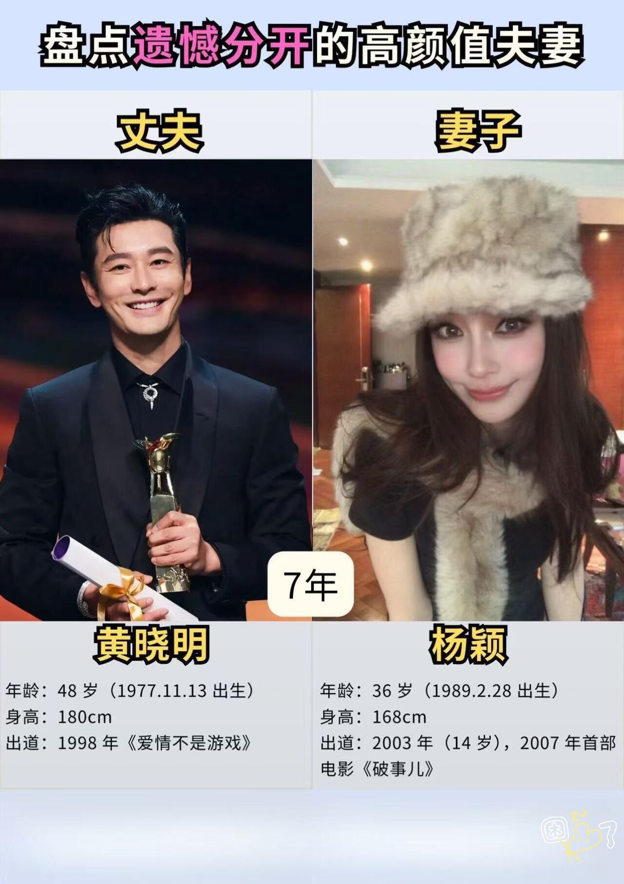 盘点遗憾分开的高颜值夫妻 