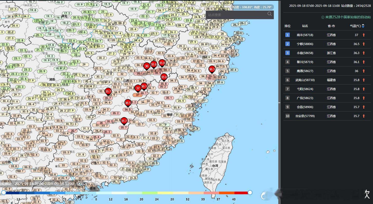 【气温反差大】今天截至13时最高气温，江西浙江福建部分站点依然还是有35℃以上高