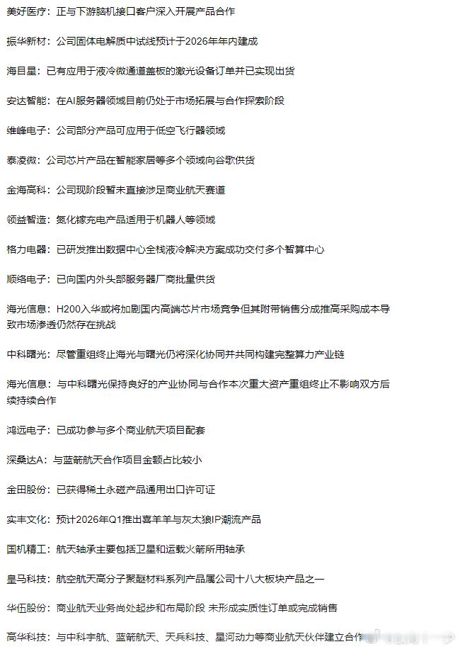 1211沪深两市互动精华 