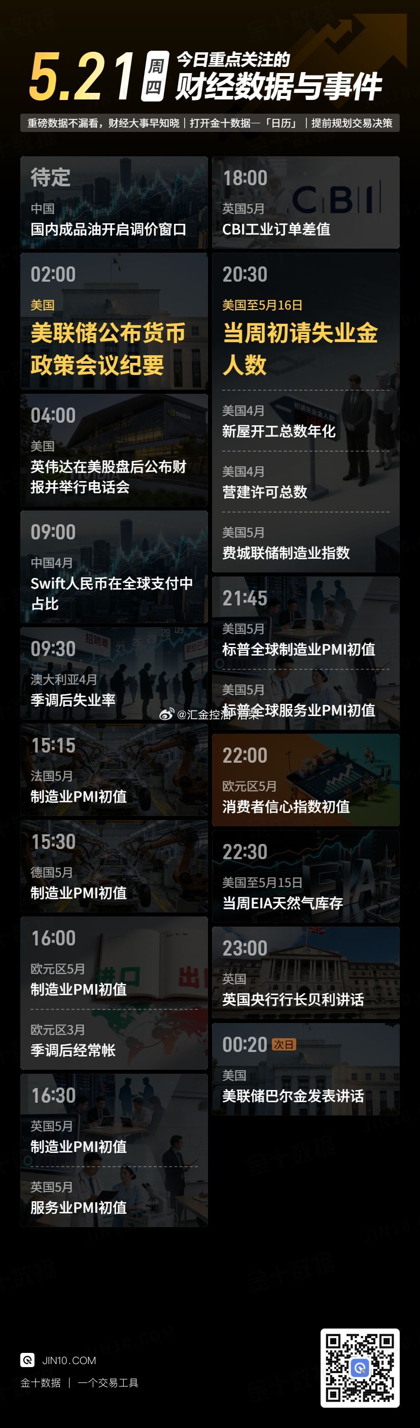今日重点关注的财经数据与事件：2026年5月21日 周四 