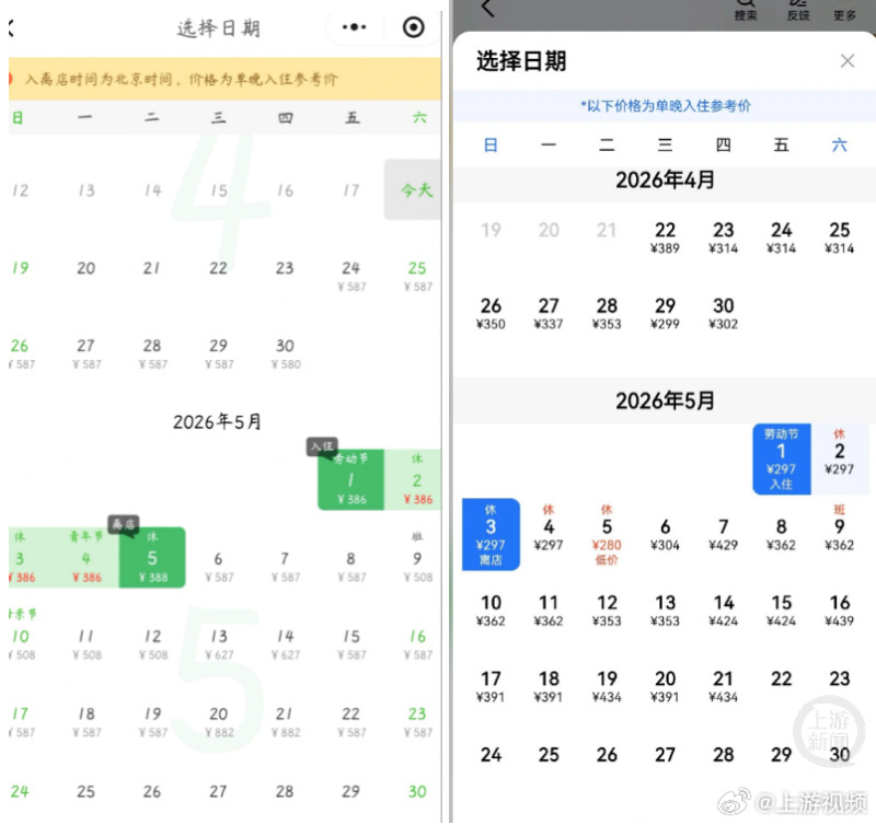 #五一期间部分酒店反向降价#【五一期间酒店“反向降价”？部分区域商旅酒店假期价格