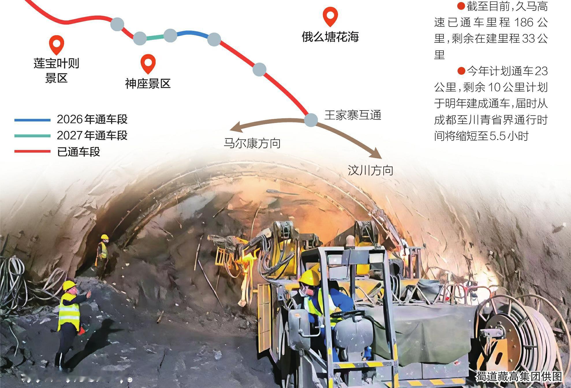 【预计今年底 成都4.5小时可直达阿坝县】6月29日，G0615线青海久治至四川