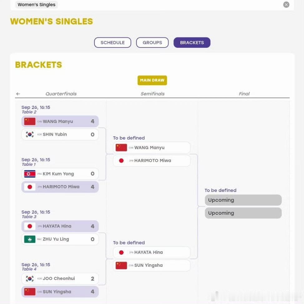 9月27日亚运会乒乓球女单四强出炉，国乒两位运动员对战的都是日本运动员，感觉比赛
