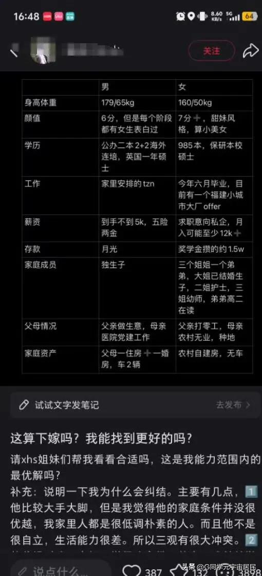 有一个女生问她这个情况算不算下嫁，后面能不能找到更好的？

男方情况是，身高 1