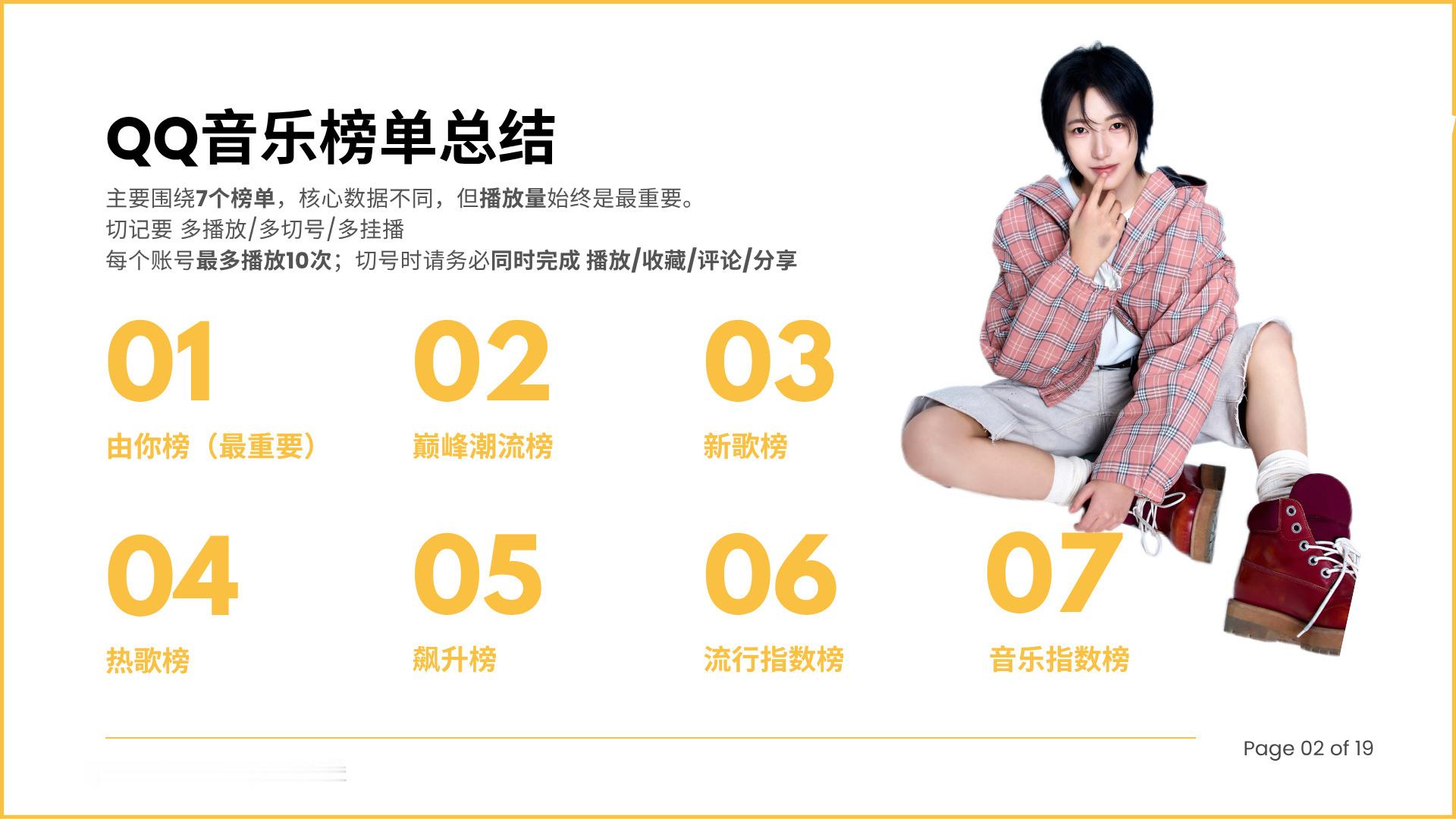 黄仁俊⚠️ QQ音乐榜单以及教程⚠️❗❗先打榜，预购数专，榜单与销量同等重要❗❗