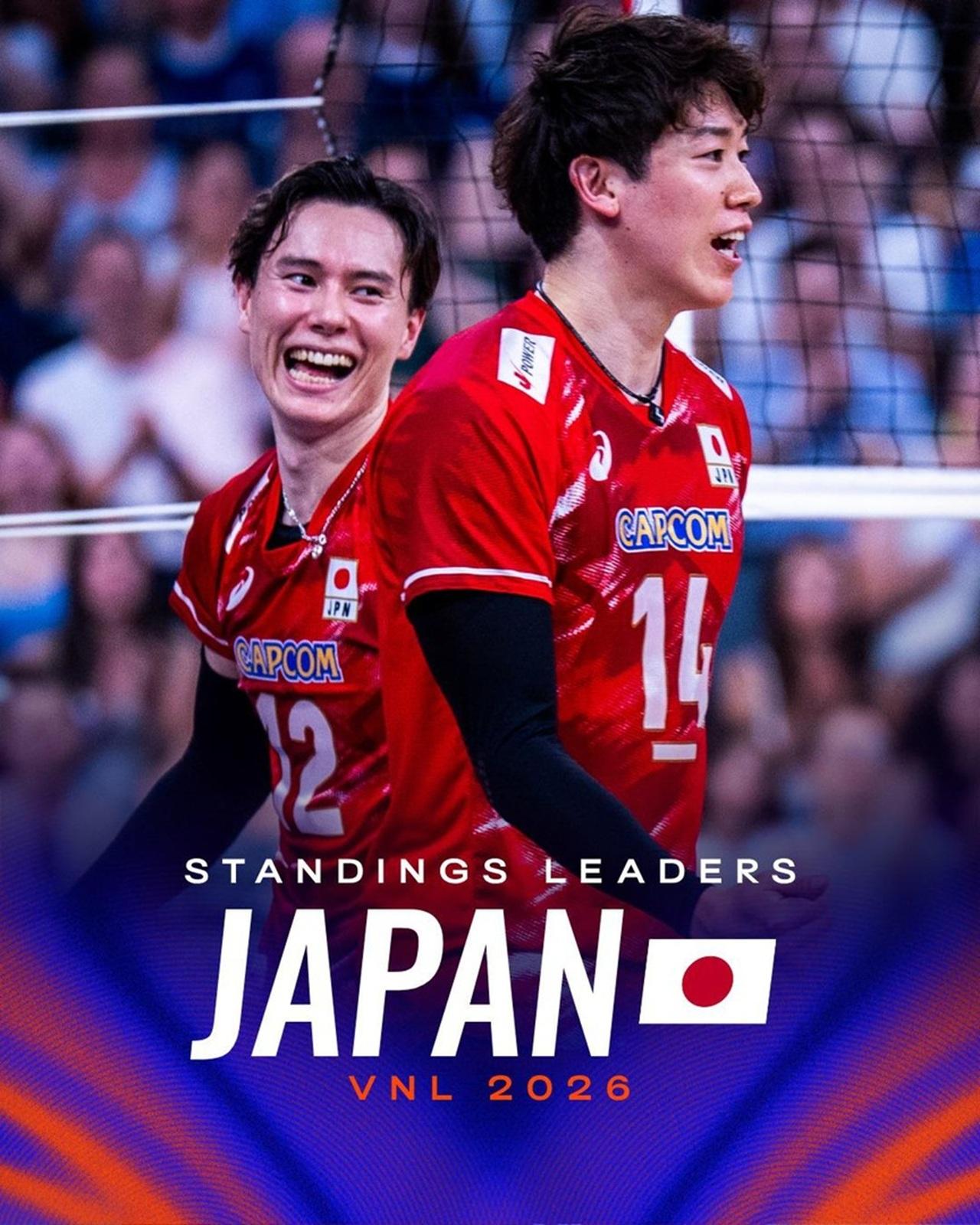 【国际排联高赞八连胜积分第1的日本男排】
JAPAN TOP THE STAND