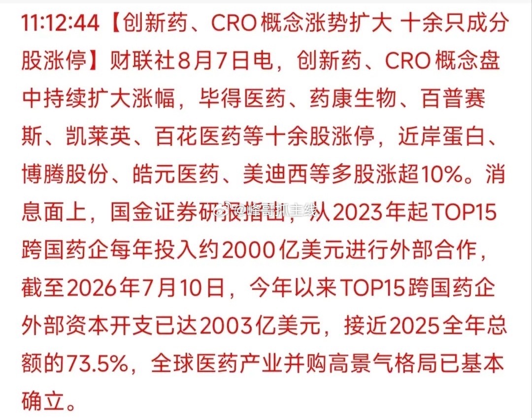 医药板块“王者归来”？跨国药企千亿扫货，创新药与CRO迎来黄金窗口期！一、盘面直