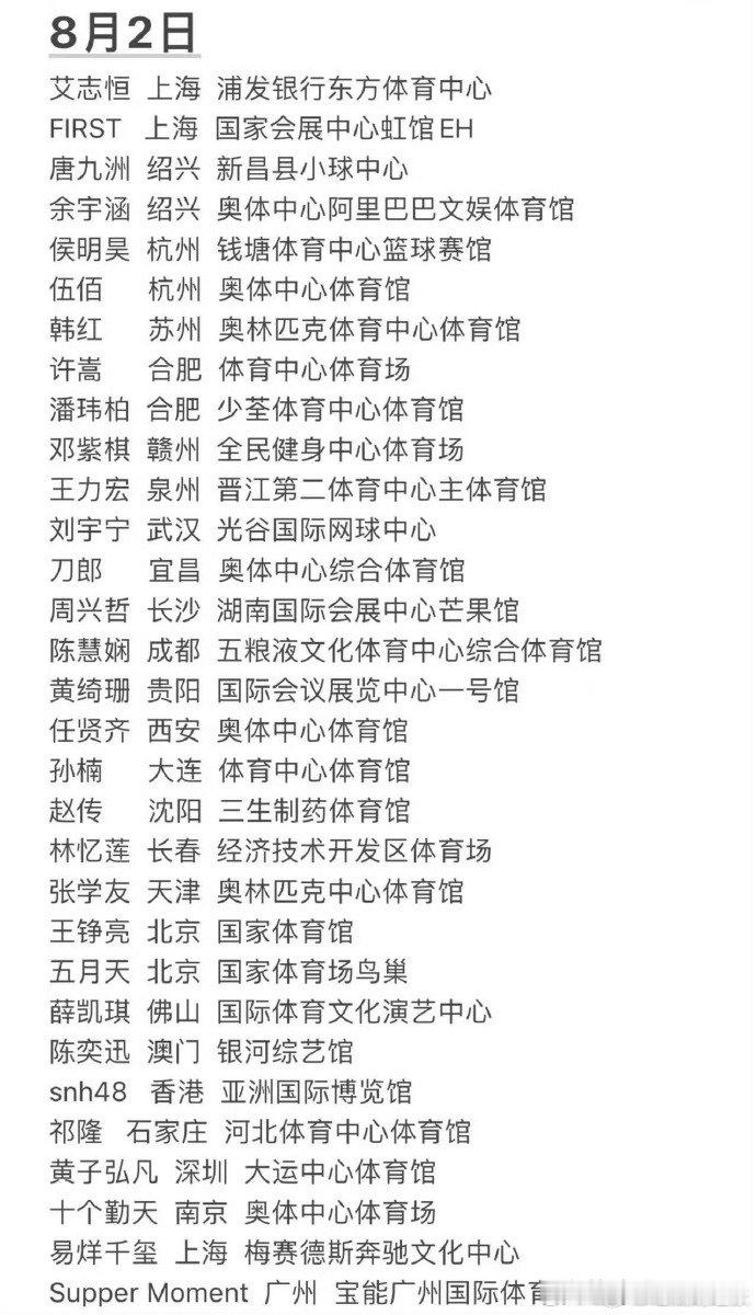 今天有31场演唱会今天有30多场演唱会 周末音乐狂欢正在进行时，31场演唱会遍布