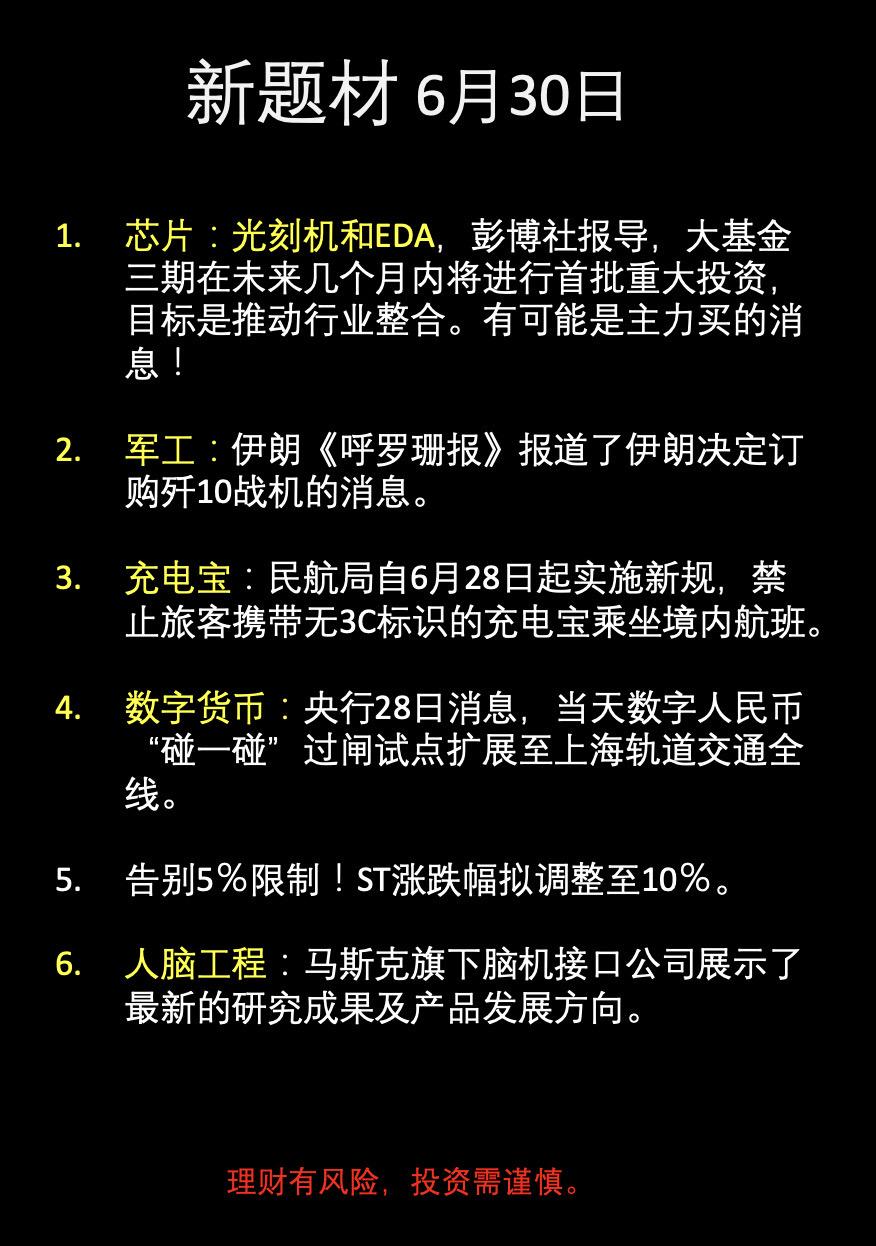 6月30日 新题材。6月30日 芯片 军工 充电宝