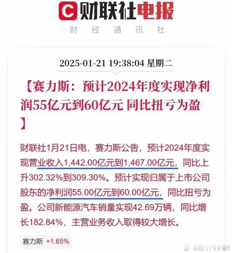 赛力斯2024年预计营收1442到1467亿，同比增长300%以上，净利润55至