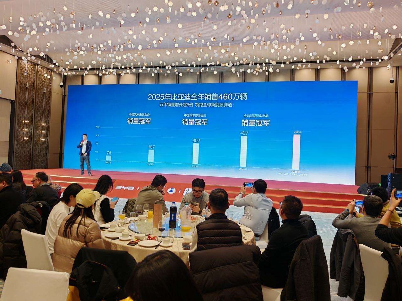 2025，了不起的比亚迪，​全年销售460万辆。
​王朝/海洋 双星闪耀；
方程