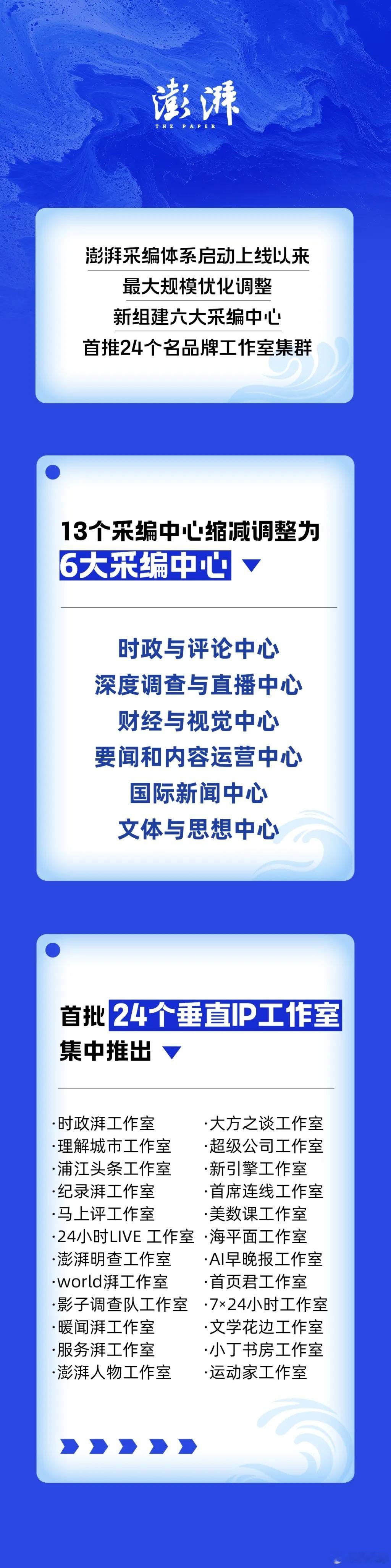 看了澎湃新闻的改革，人工智能对未来的影响太深远了。用不了三五年，整个社会的结构会