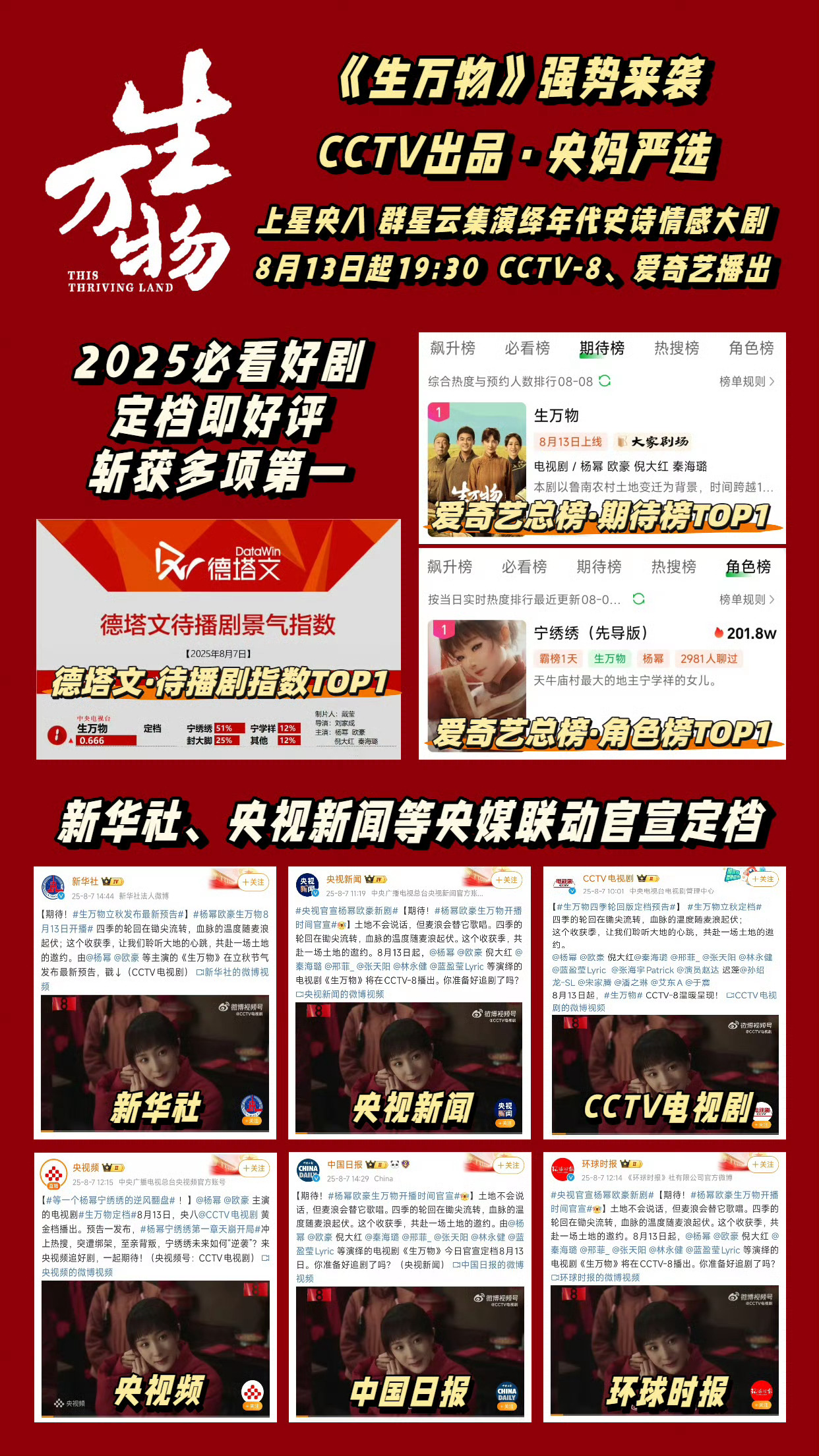 真的很高级女神范儿十足！大家8.13来看生万物呀。杨幂这个侧颜太高级了杨幂[超话