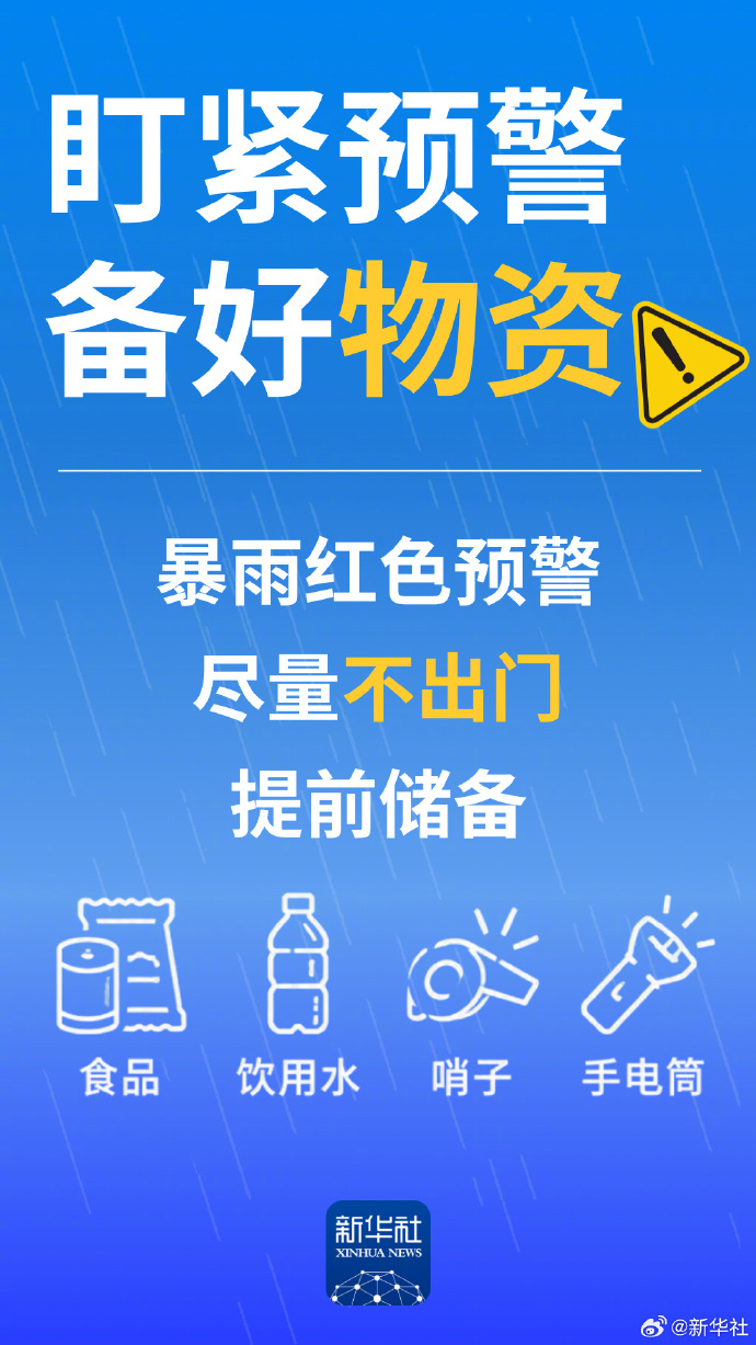 【周知～#暴雨天实用防护指南#】#暴雨家中进水断电断气#近期多地迎来持续性强降雨