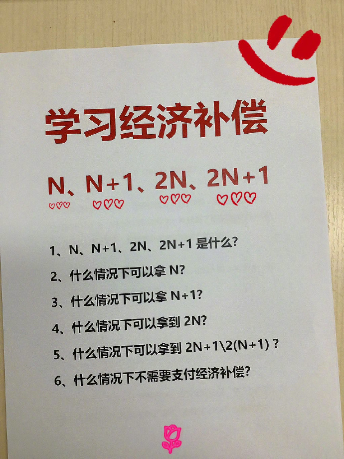 终于有人把离职补偿N、N+1、2N、2N+1一次性讲明白了❗️ ​​​