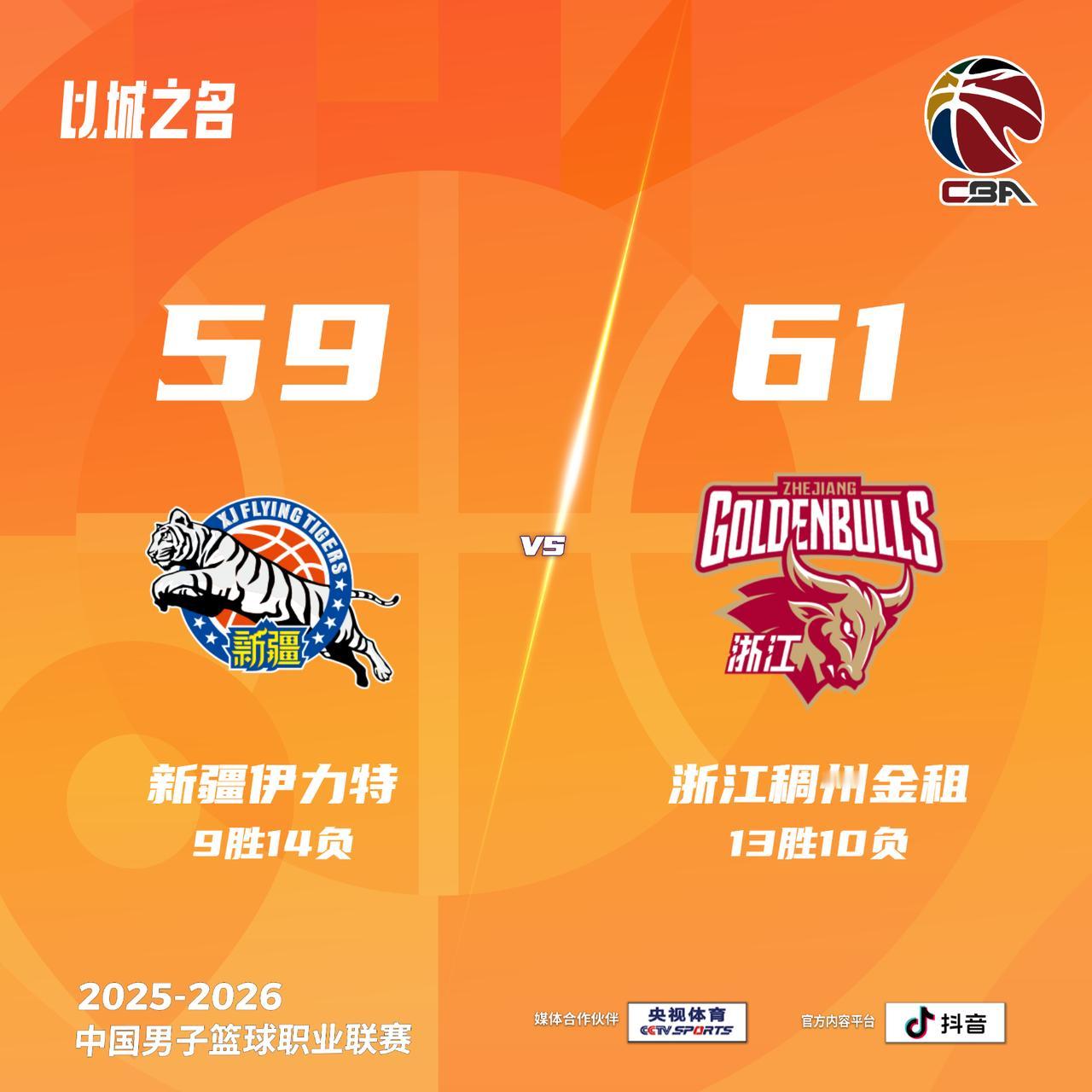 新疆伊力特 59-61 浙江稠州金租新疆男篮vs浙江男篮
新疆伊力特：伊力福拉提