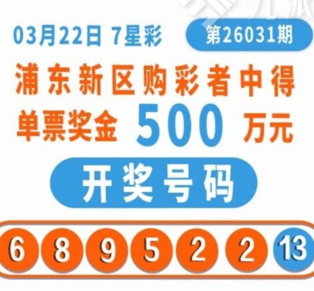 孩子生病后买彩票中500万妈妈发声

家人们，你敢信吗？走投无路的妈妈，为给重病