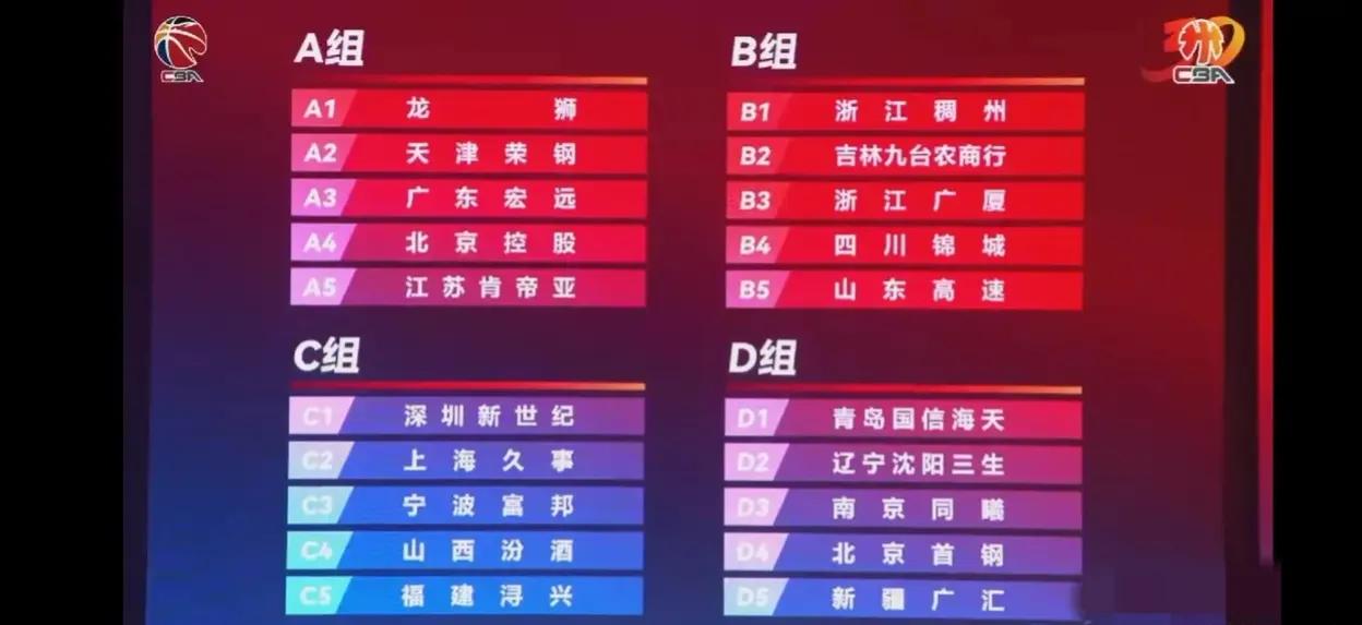 姚明又玩新花样了，CBA第一届俱乐部杯，今年11月和明年2月开打。       