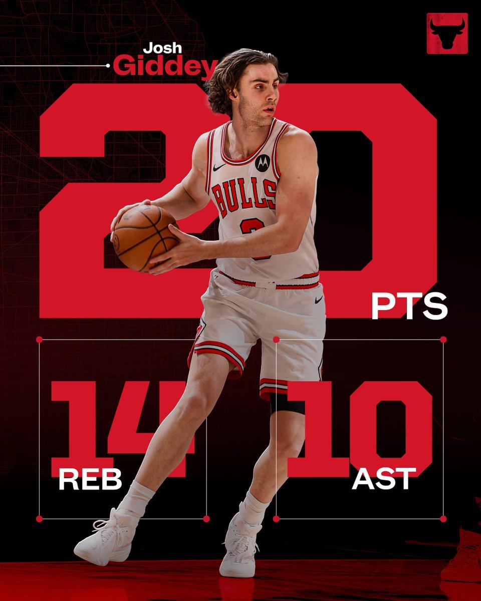 公牛战胜雄鹿 公牛终于赢球了，艰难，不过雄鹿最后一节被打出8/33也是很抽象了，