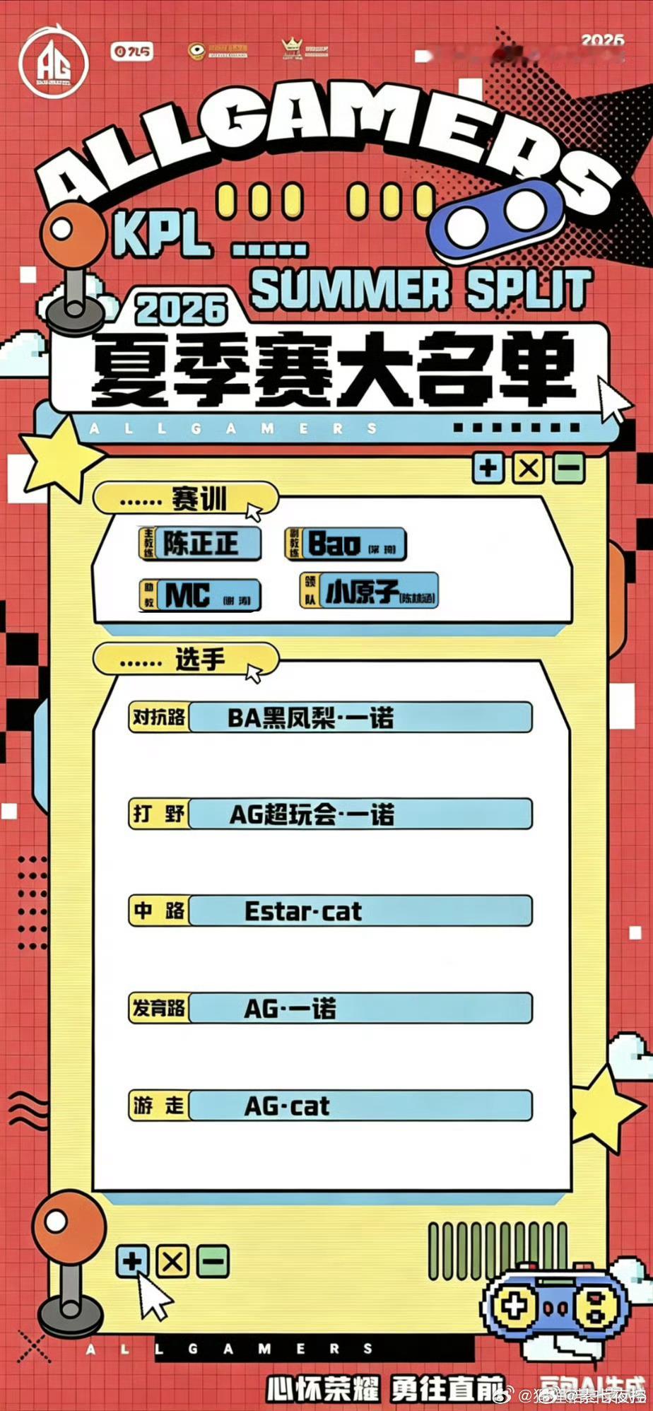 ：要几个冠军自己填