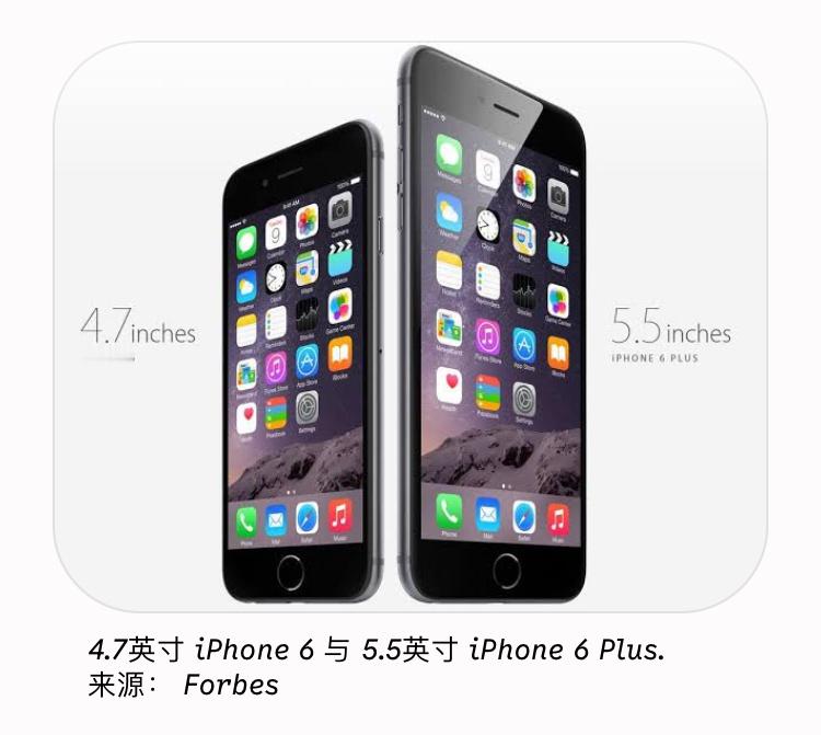 曼联引进卢克·肖时，苹果还没有推出iPhone 6。如今iPhone18就要问世