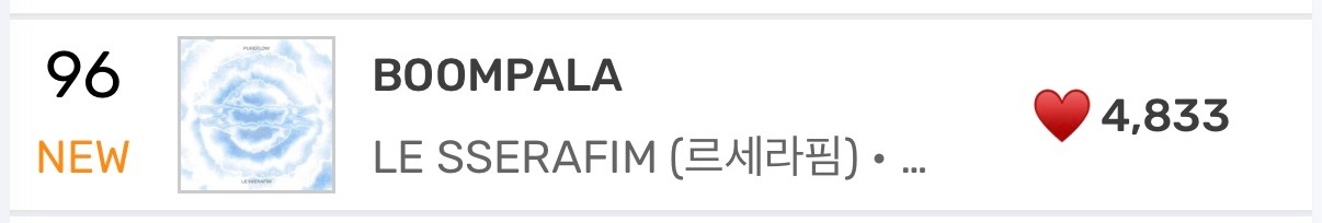 Melon空降LE SSERAFIM 96位 