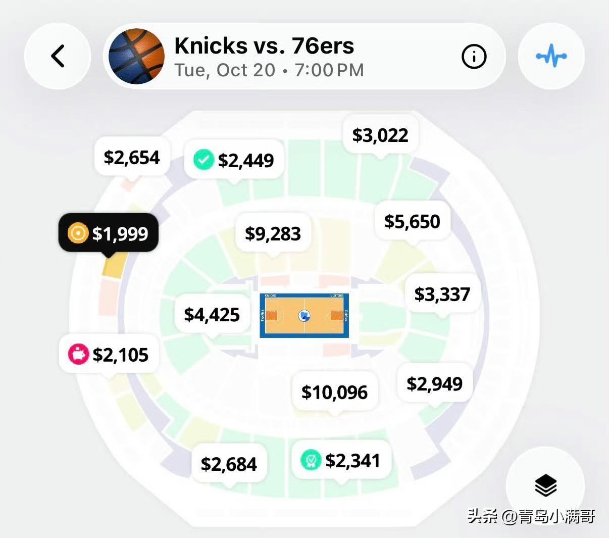 最低1999美元！！！76人vs尼克斯的揭幕战票价涨疯了！

昨天晚上我们给大家