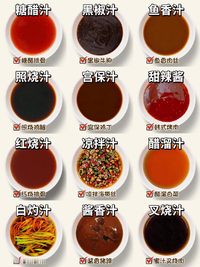 公布秘方🔥 万能12款好吃配方酱汁 学起来 ​​​
