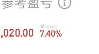 科技抱团已瓦解，未来CPO板块的走势肯定不会无脑上涨，大概率会反复震荡，普涨行情