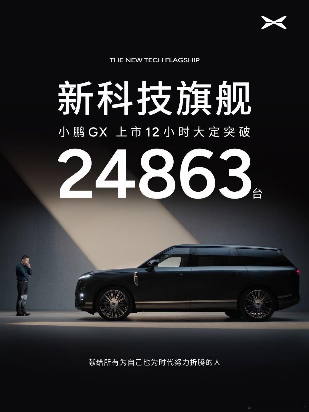 听大师兄说顶配占比很大，原来预算35w买中配的，现在35w能直接上顶配，谁补选配