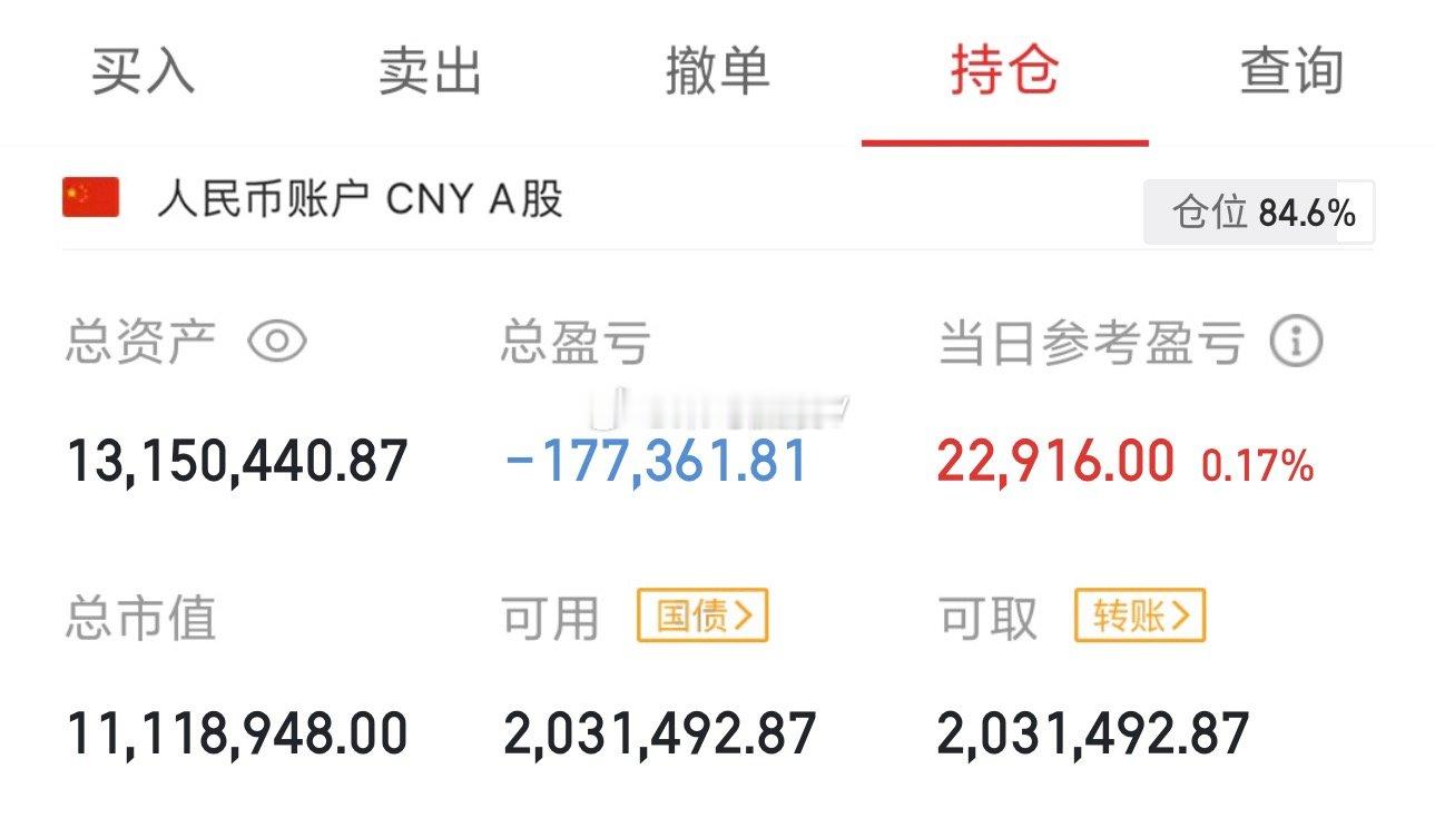 准备开盘了，新布局，有仓位的私聊马哥同步 杨威一家六口挤香港40多平租房