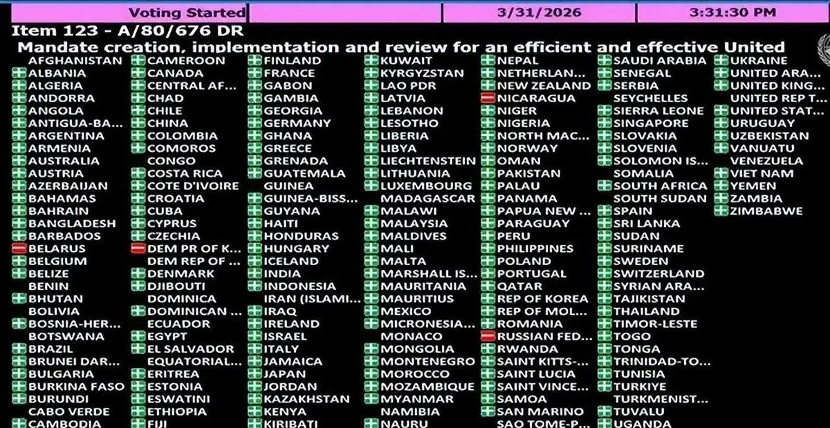 各位读者朋友们，今天老翁我得跟大伙儿推心置腹地聊件极其颠覆认知的大事。眼下全球地