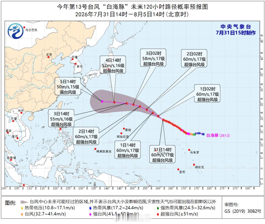白海豚已经变超强台风级了，中心附近最大风力有17级（60米/秒），还在加强中。中