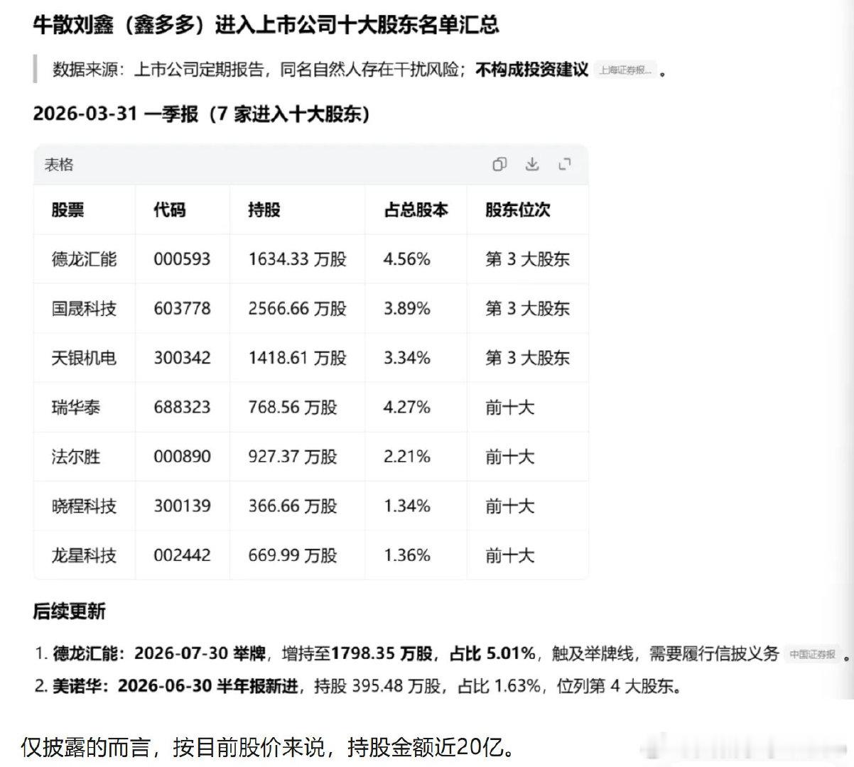 【业内人士辟谣宇树IPO被倒卖】近期，市场上有讨论称宇树科技场外出现“黄牛收购筹