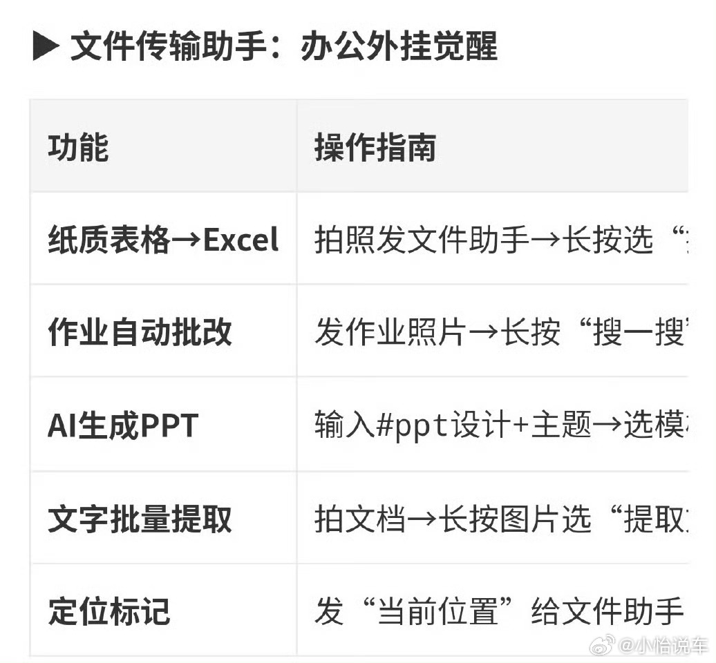怎么不等微信下架再告诉我真假，一直以来我都是把他当备忘录用的，没想到还隐藏这么多